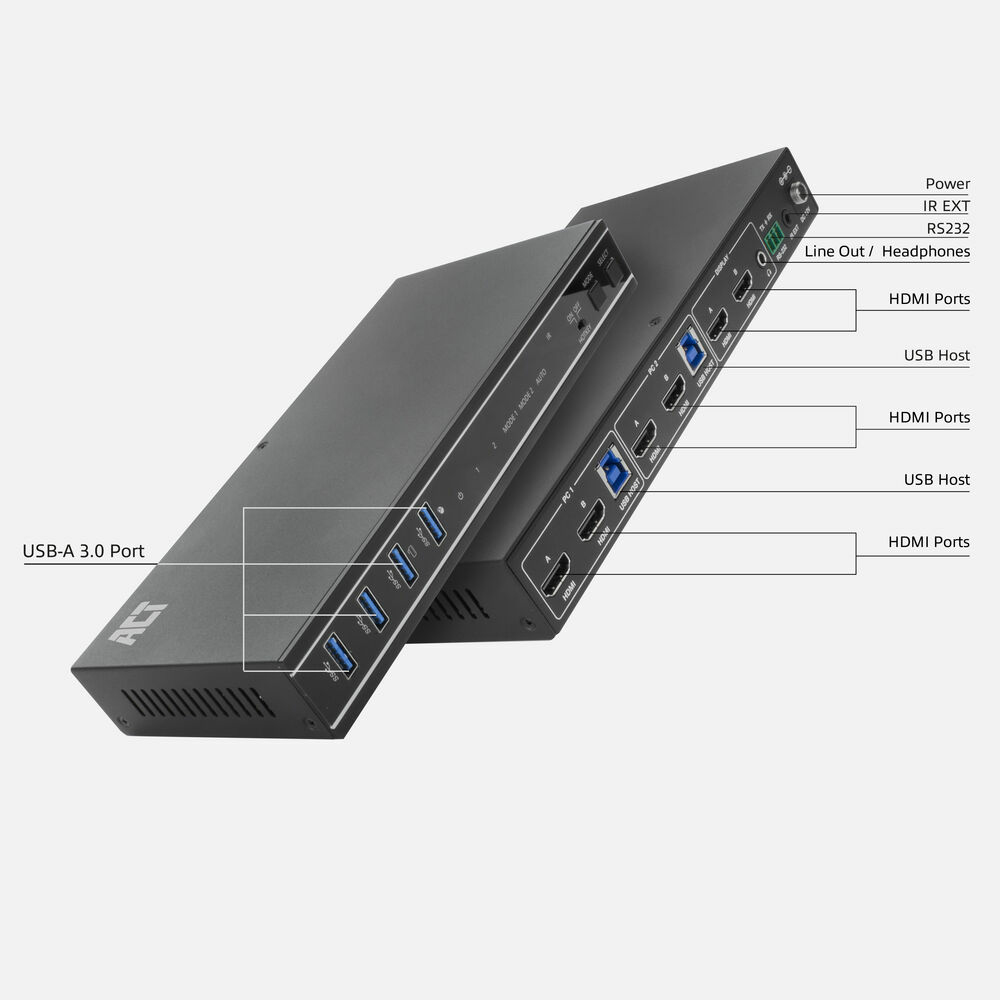 ACT 2-Port Dual HDMI 4K@60Hz KVM switch, USB 3.2 Gen1 (USB 3.0) – image 3