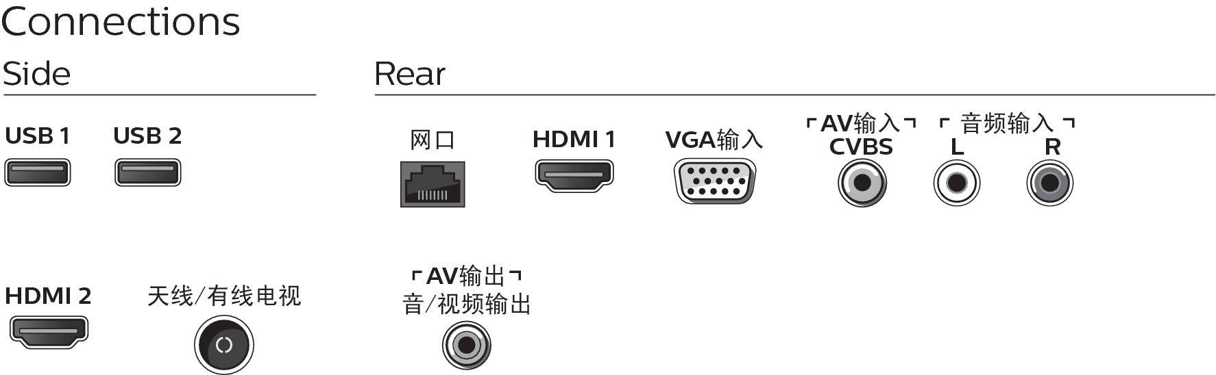 Philips 6000 series 55PUF6461/T3 TV – image 3
