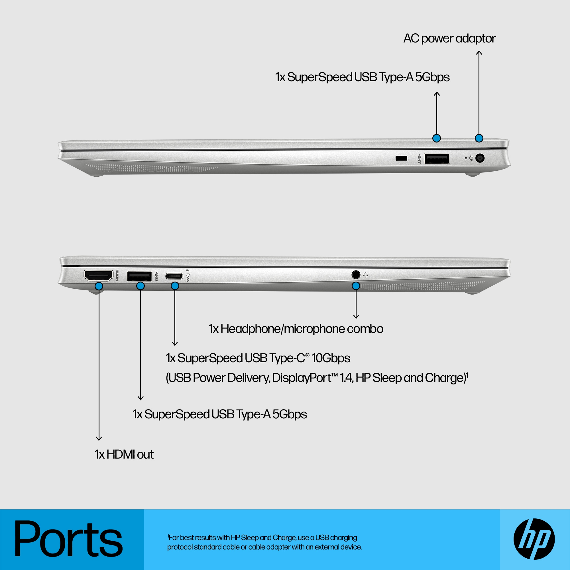 HP Pavilion 15-eg2014na Intel® Core™ i5 i5-1235U Laptop – image 7