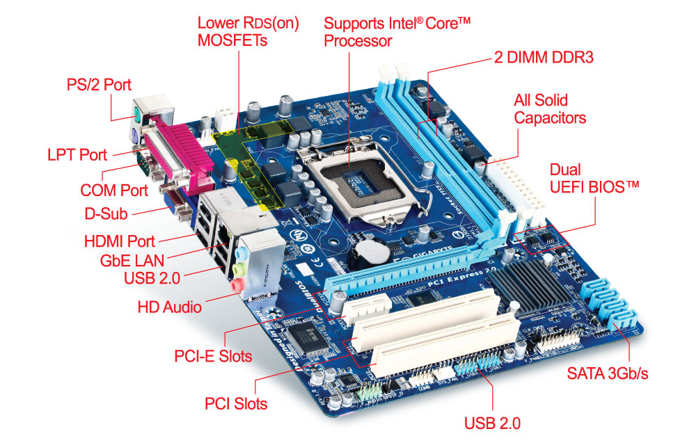 GIGABYTE GA-H61M-S2PH motherboard Intel® H61 LGA 1155 (Socket H2) micro ATX – image 5