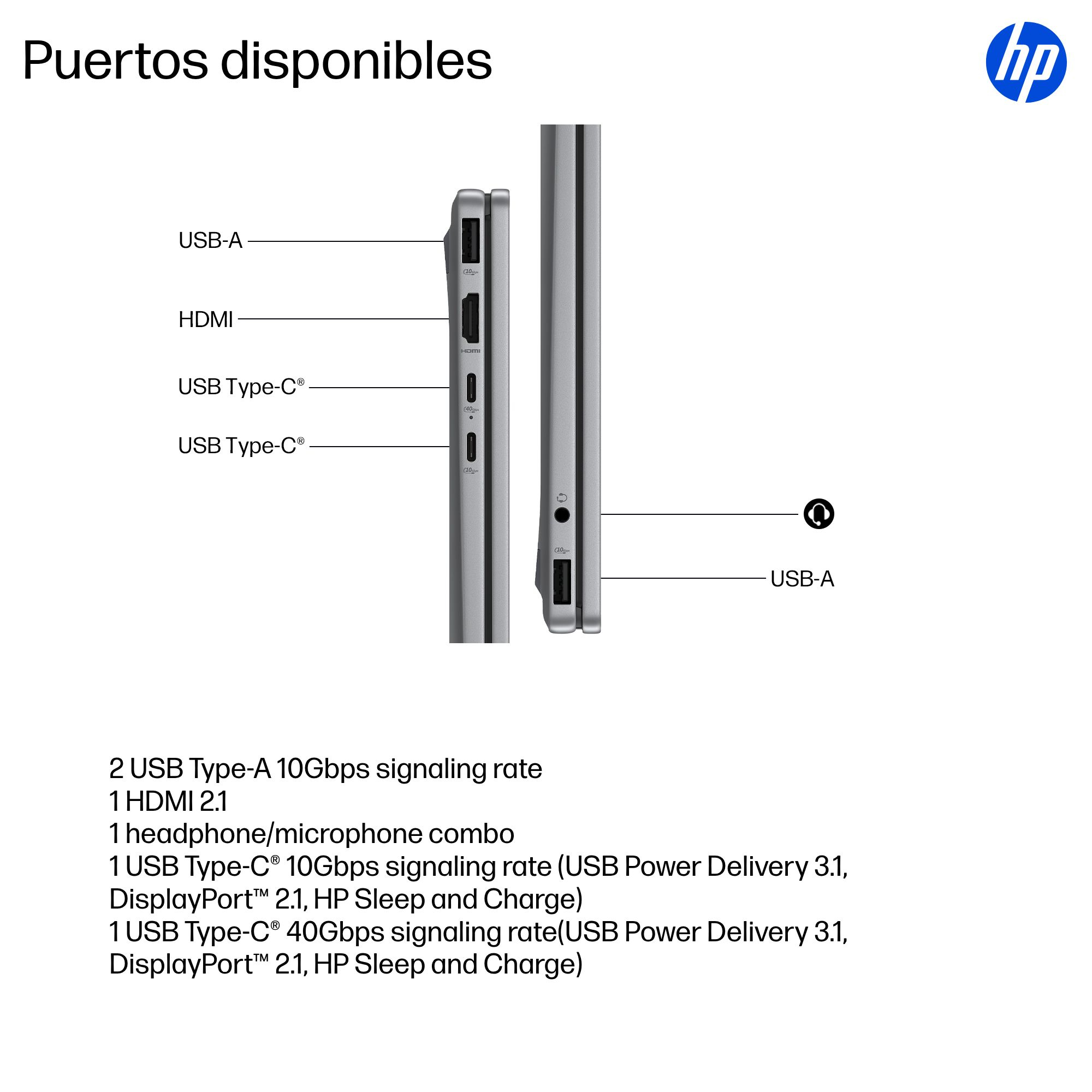 Convertible 2 en 1 - HP OmniBook X 14-fk0002ns Copilot+ PC, 50 TOPS, 14 ", 3K, AMD Ryzen™ AI 7 350, 32GB RAM, 1TB SSD, Radeon™ 860M, W11 H, Plata - imagen 18
