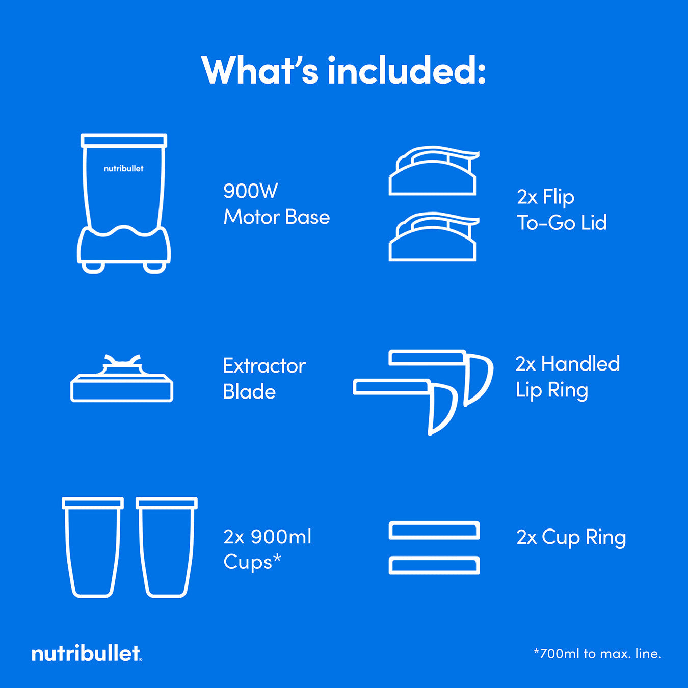 NutriBullet NB907MASL 0.7 L Tabletop blender 900 W Grey – image 7