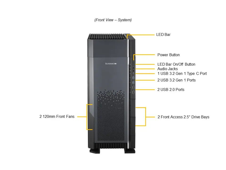 Ernitec -VW-W5-BAREBONE server – image 4