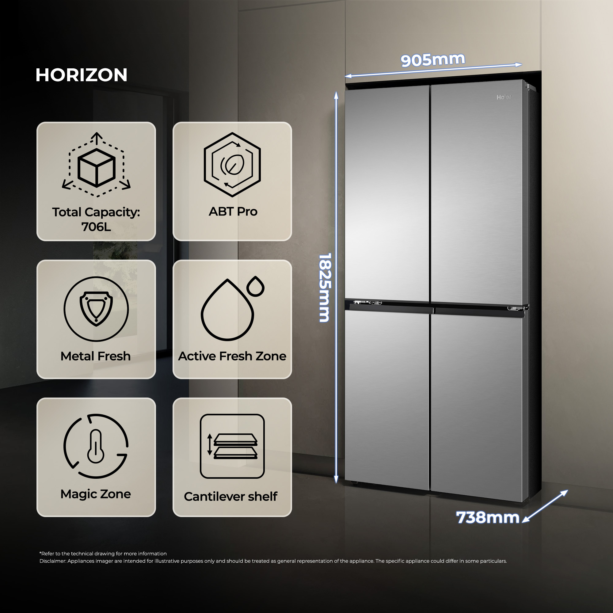 Product Gallery