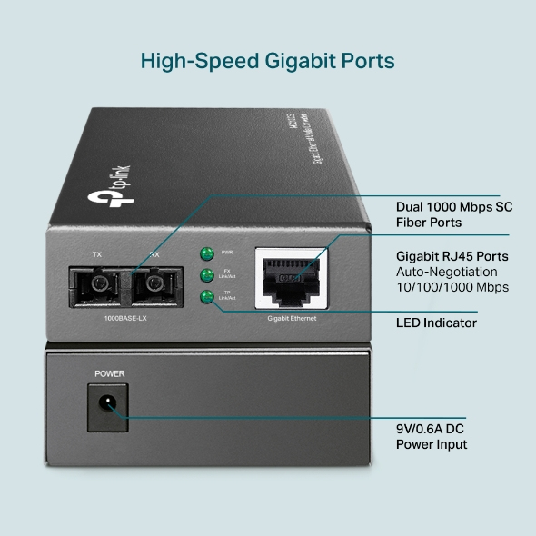 TP-Link Gigabit Single-Mode Media Converter – image 7