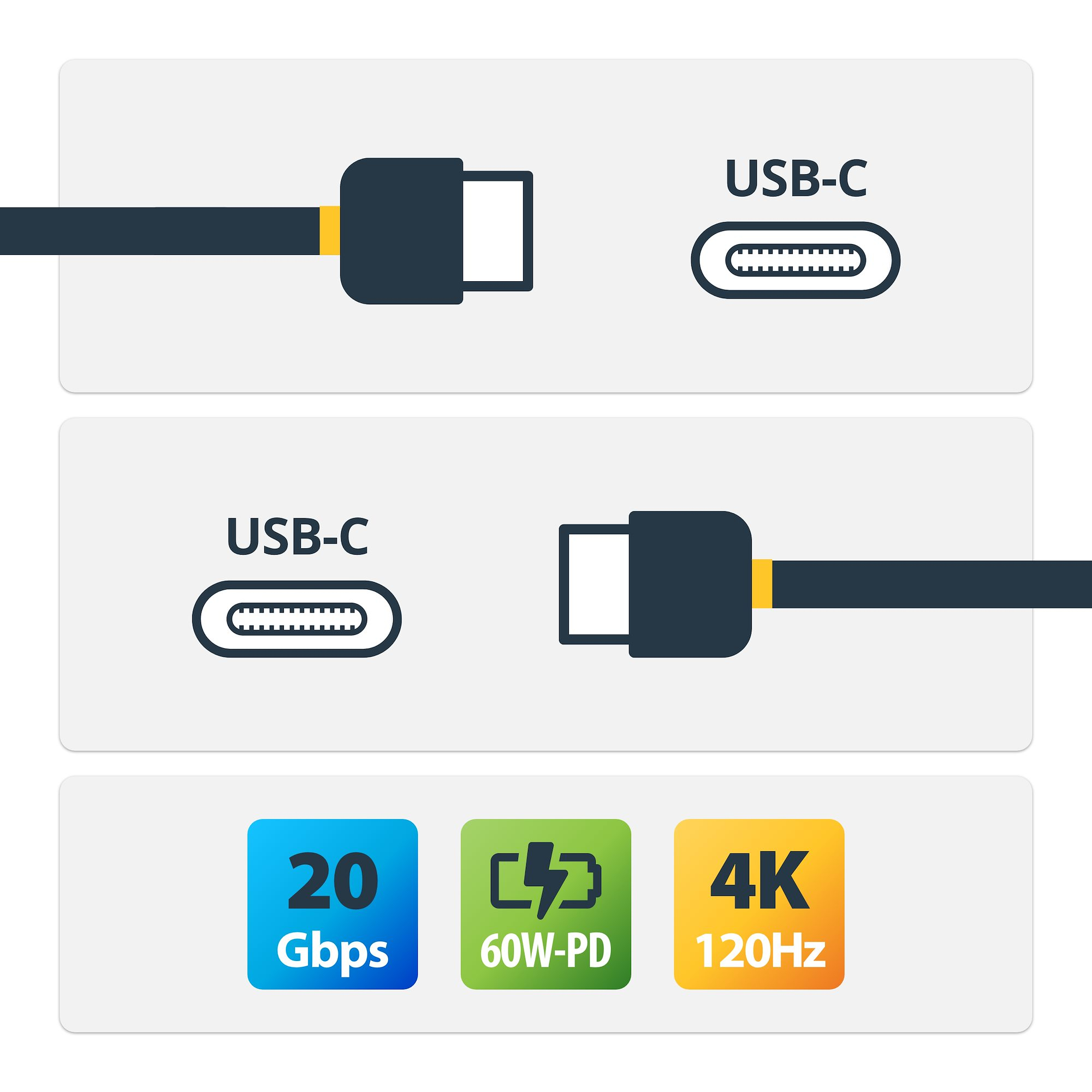 Resim StarTech.com 6ft USB4 20Gbps USB-C Kablosu