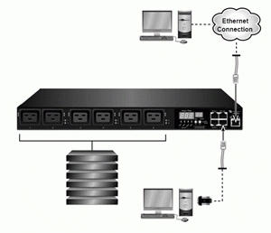Vertiv PM2000 1U Horizontal 1-ph 32A 220/230/240V – image 2