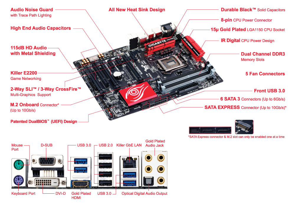 GIGABYTE GA-Z97X-Gaming 5 – image 2