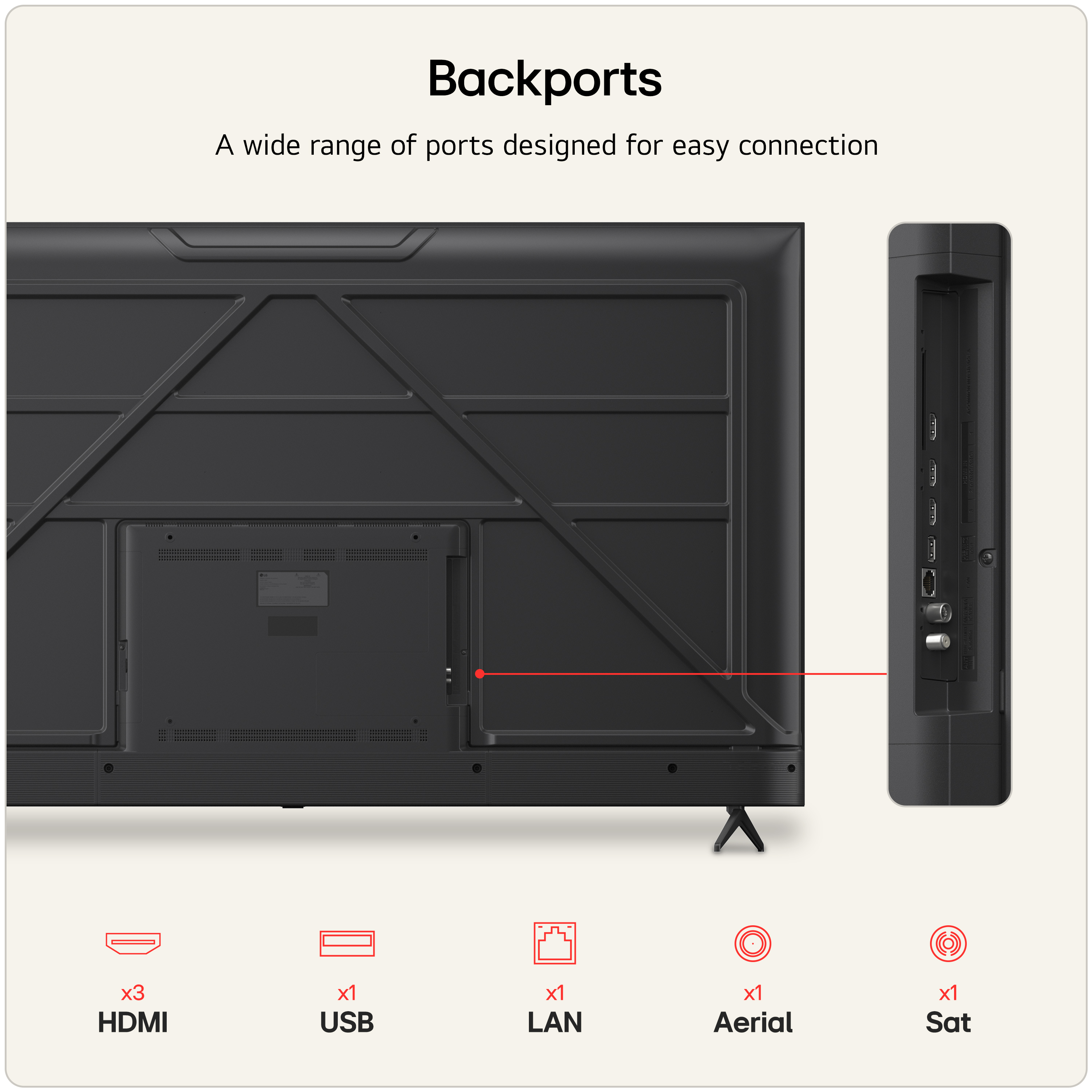 Product Gallery