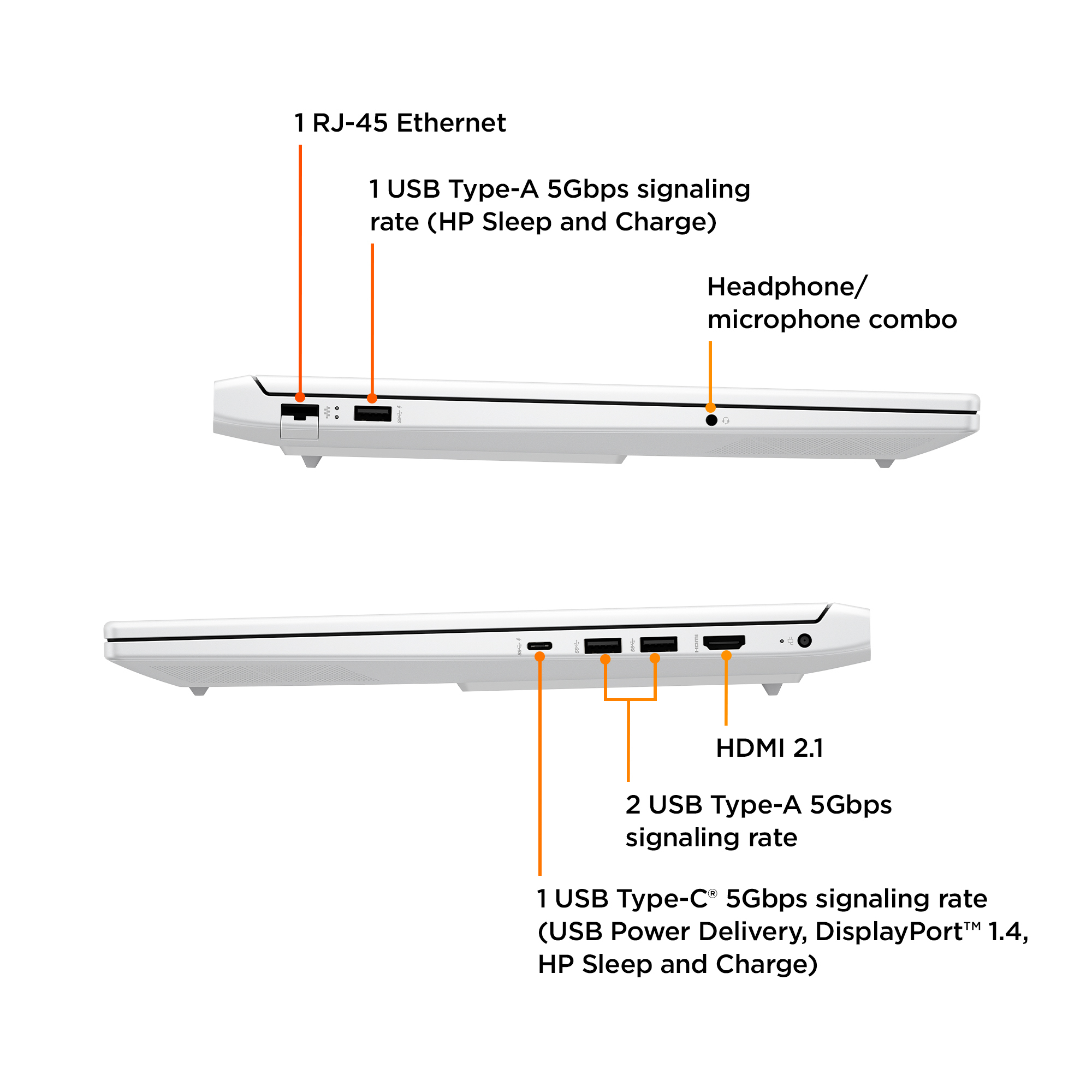 HP Victus 16-s0013na – image 5