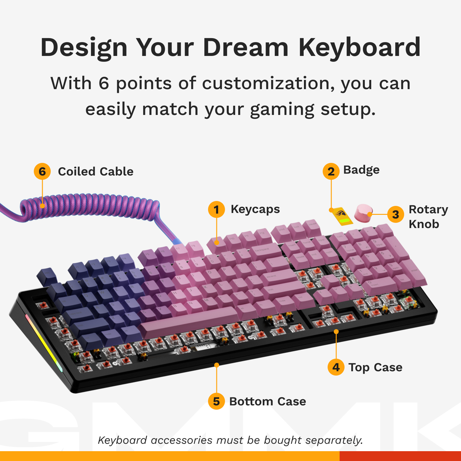 Glorious Gaming GMMK 3 PRO 100% Barebones – image 7