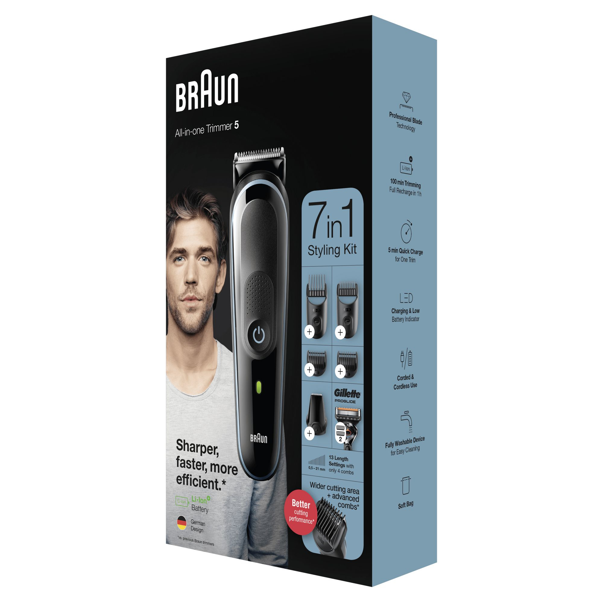 Braun All-in-one MGK5355 Battery – image 3