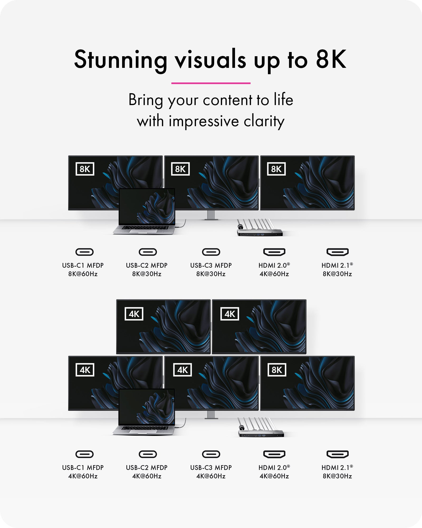 ICY BOX Diamond Dock 7402 (12-in-1, 5 Displays) – image 3