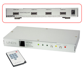 HDMI Switch Remote 3:1