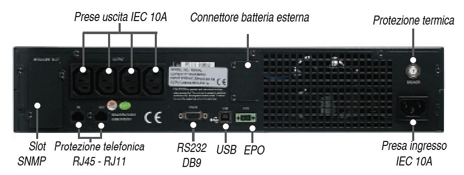 Techly IUPS-RM2KL9 uninterruptible power supply (UPS) Double-conversion (Online) 2 kVA – image 2