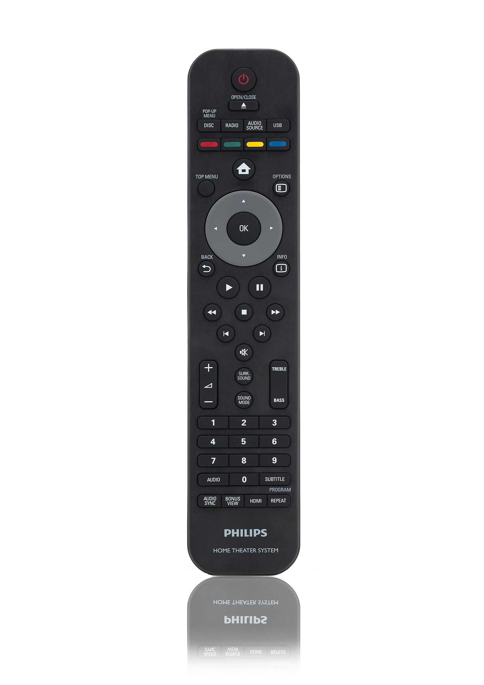 Philips Remote control for home theatre