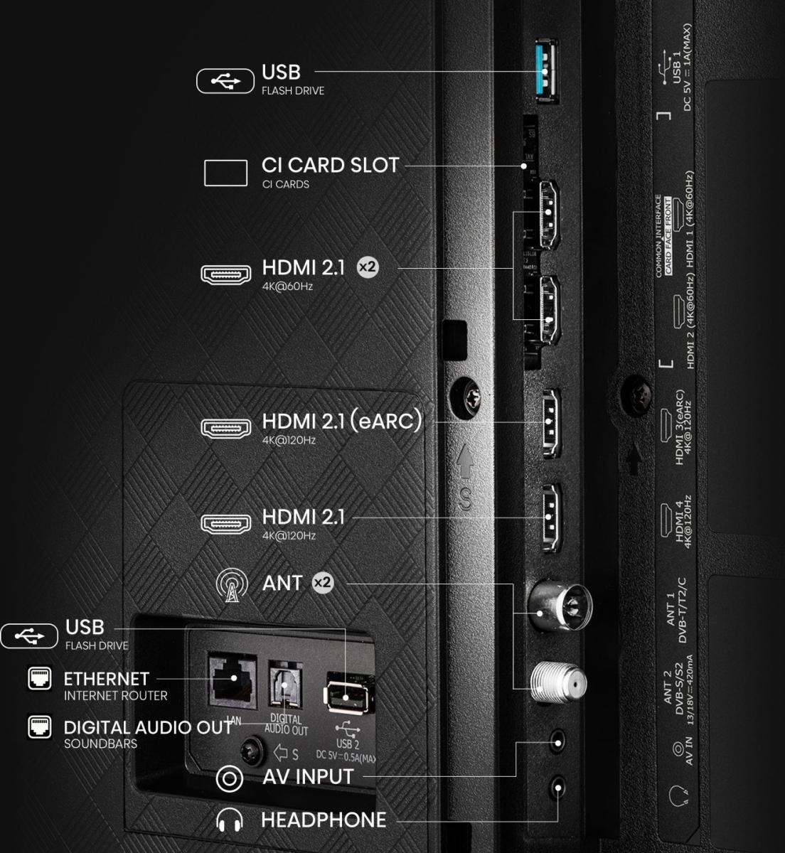 Hisense 55A85Q (2025) TV OLED 55 4K UHD Smart TV — photo 9