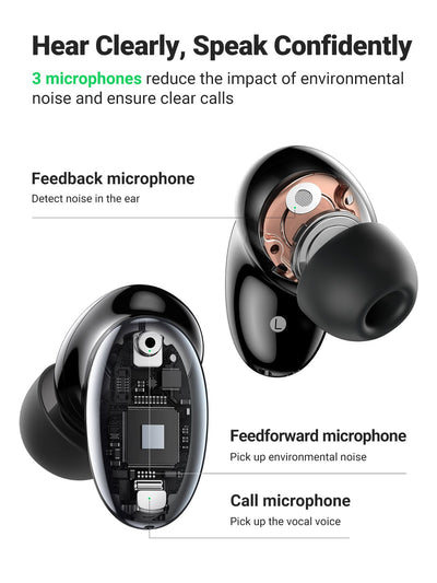 Ugreen HiTune X6 – image 4