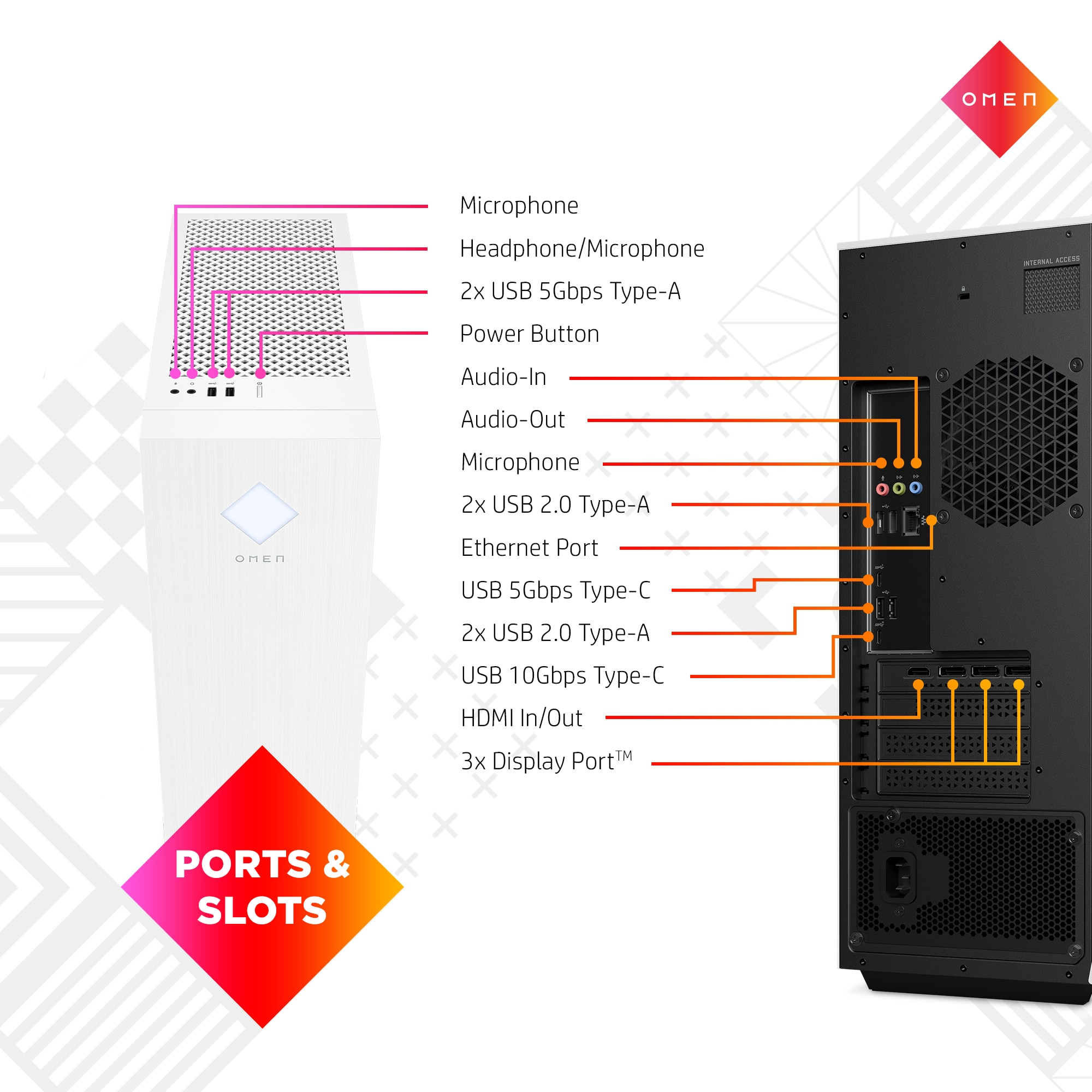 HP OMEN by HP 25L GT14-0004na Intel® Core™ i5 i5-12400F 8 GB DDR4-SDRAM 512 GB SSD AMD Radeon RX 6600 XT Windows 11 Home Tower PC Black – image 4