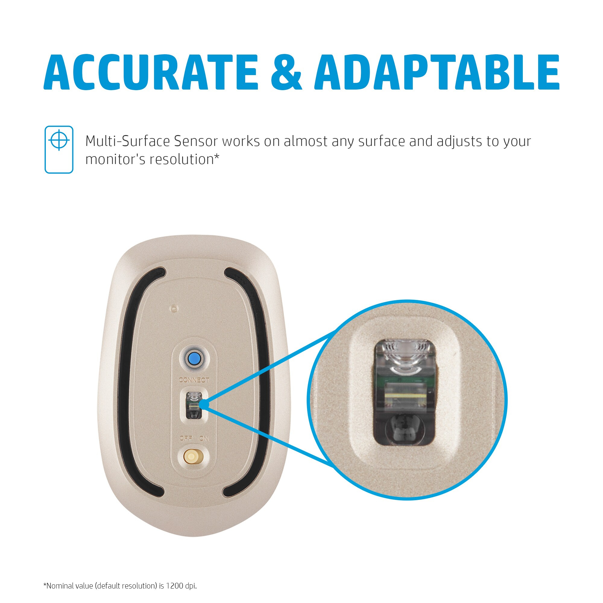 HP 410 Slim White Bluetooth Mouse – image 7