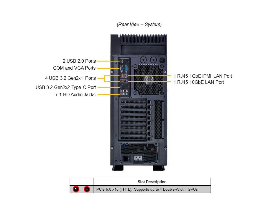 Ernitec -VW-W5-BAREBONE server – image 3