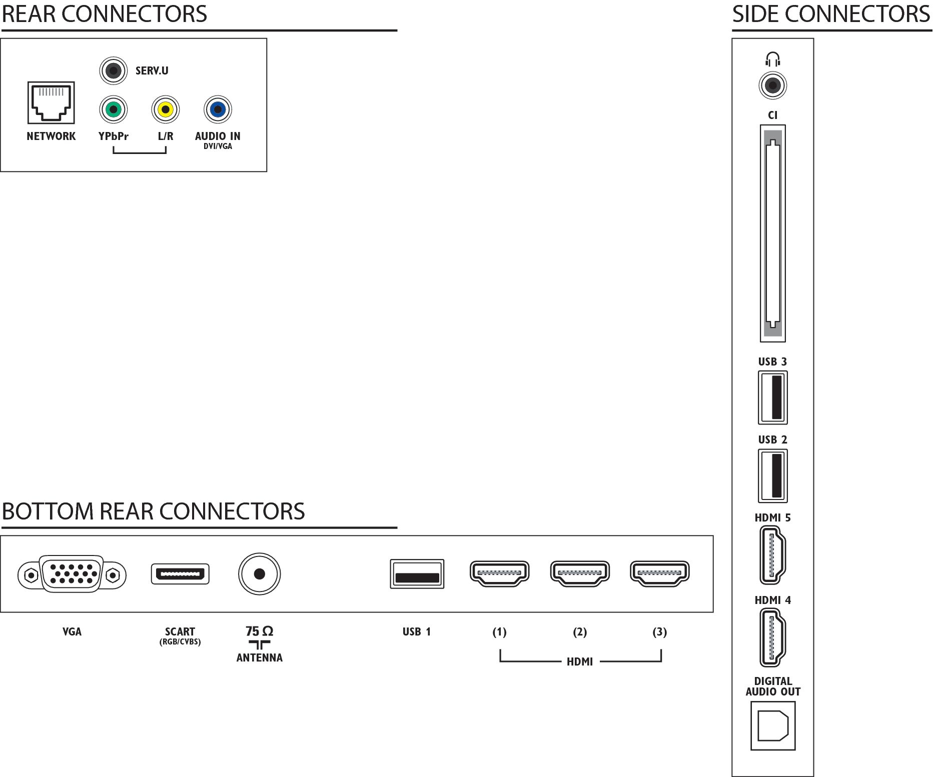 Philips DesignLine Edge Smart LED TV 42PDL6907T/12 – image 3