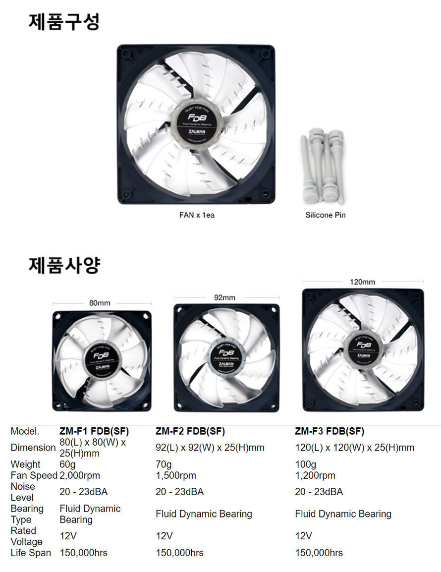 Zalman ZMF2PLUSSF Ventilateur PC – image 2