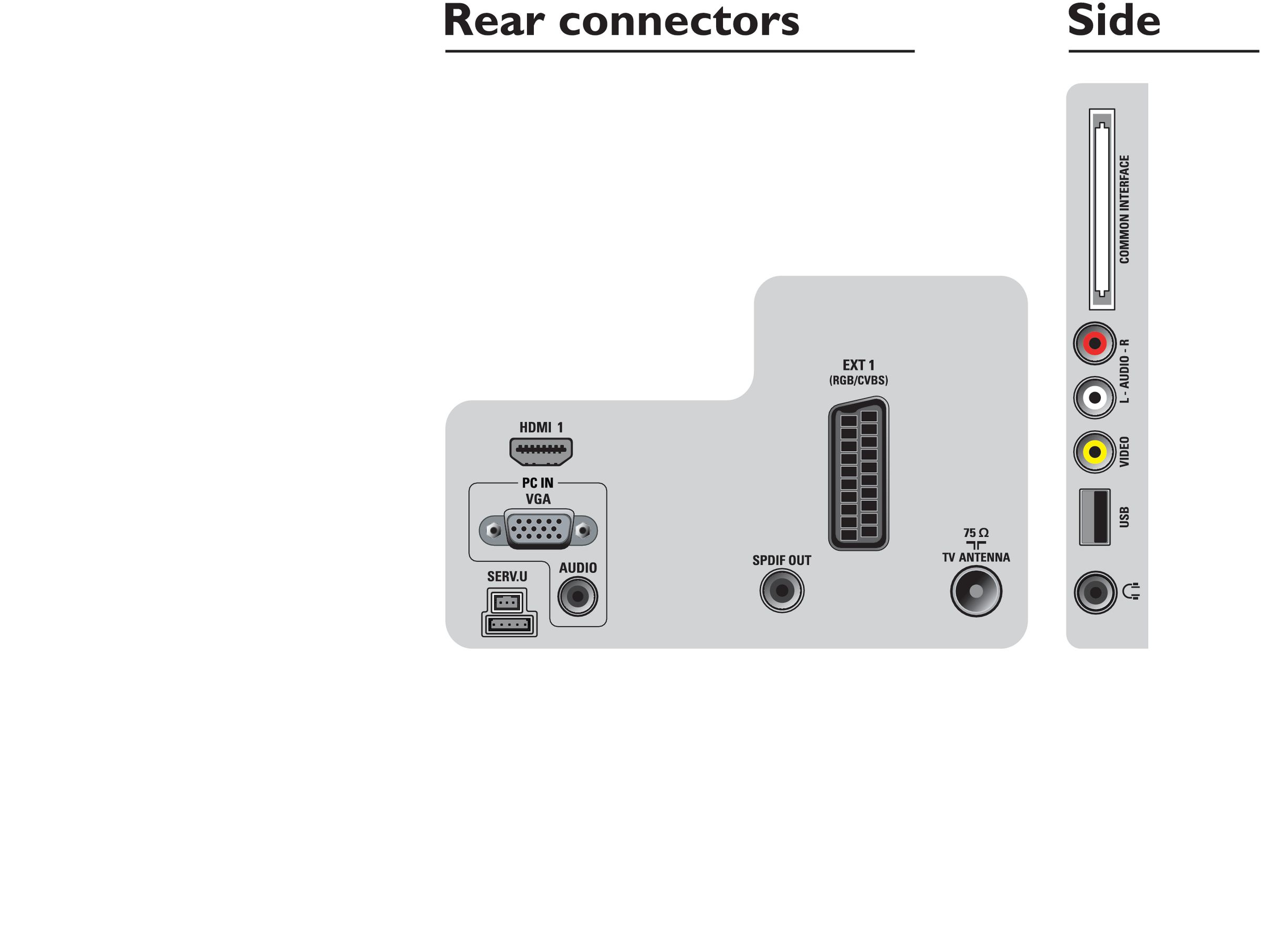 Philips 22PFL3805H/60 TV – image 3