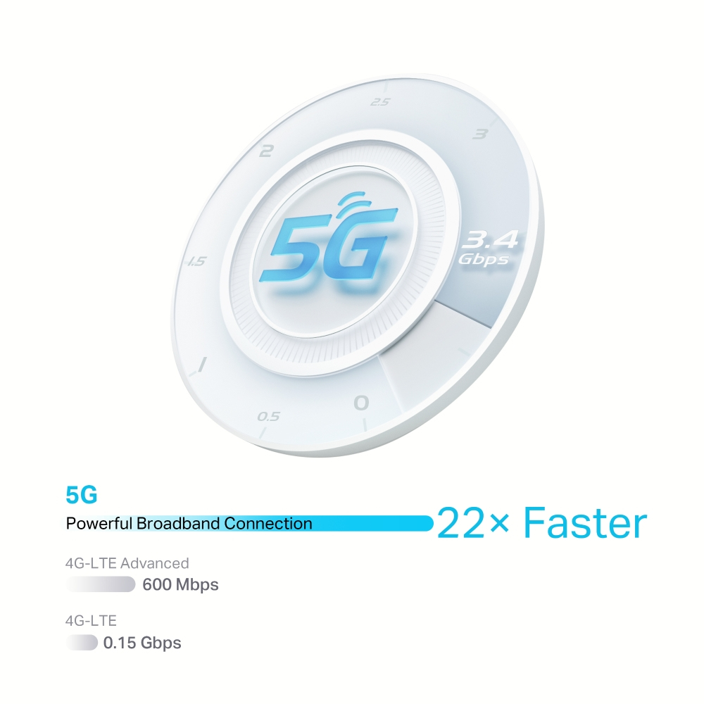 TP-Link 5G AX3000 Wi-Fi 6 Telephony Router – image 4
