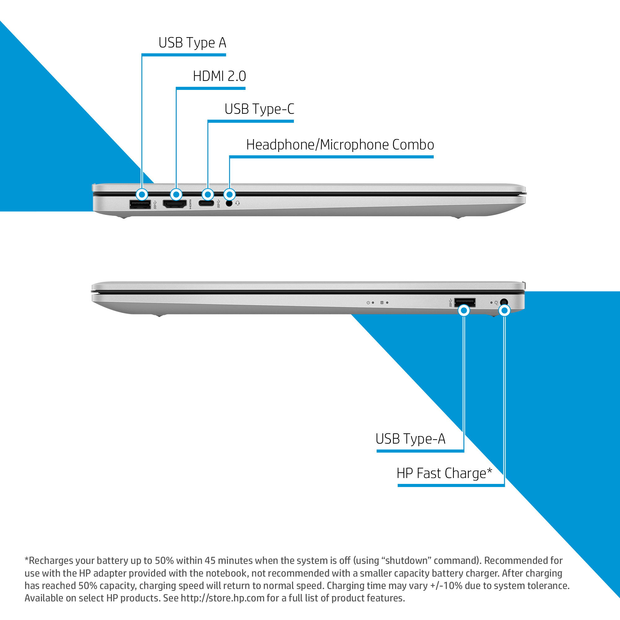 HP 17-cp2006na AMD Ryzen™ 3 7320U Laptop – image 4