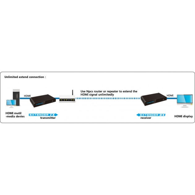Techly IDATA EXTIP-373IR – image 6