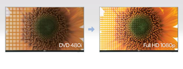 LG 60PA6500 TV 151.9 cm (59.8") Full HD Black – image 7
