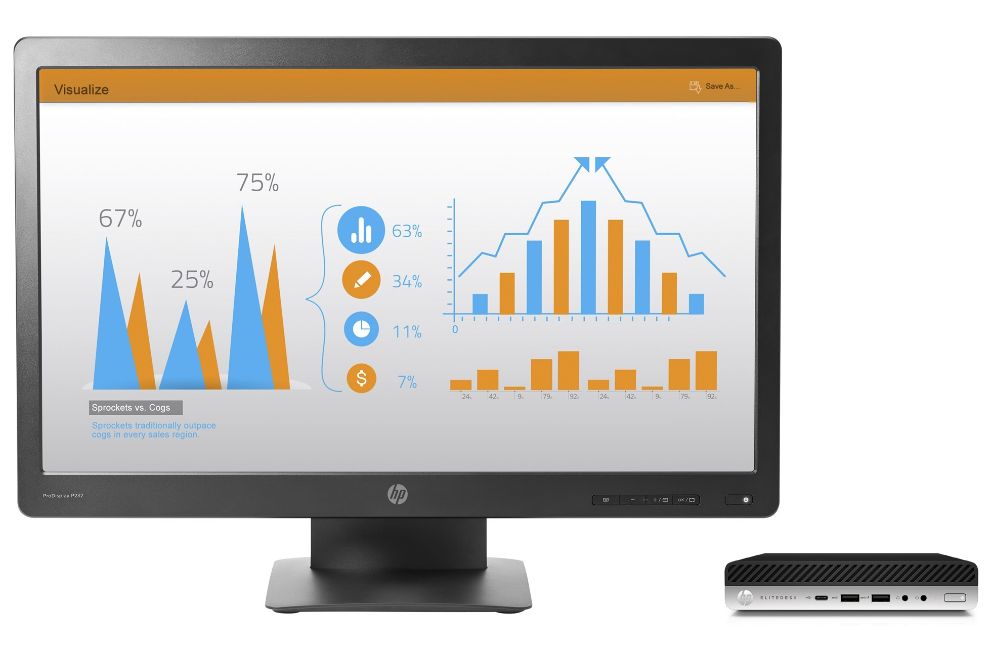 HP EliteDesk 800 65W G3 Mini + ProDisplay P232