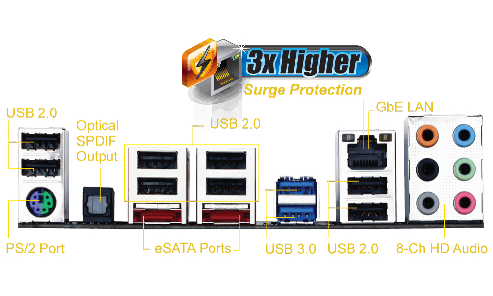 GIGABYTE GA-990FXA-UD3 R5 – image 5