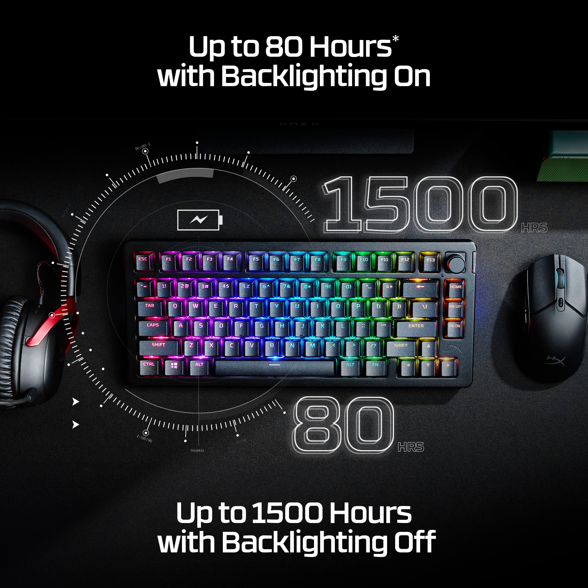 HyperX Alloy Rise 75 Wireless Keyboard – image 7