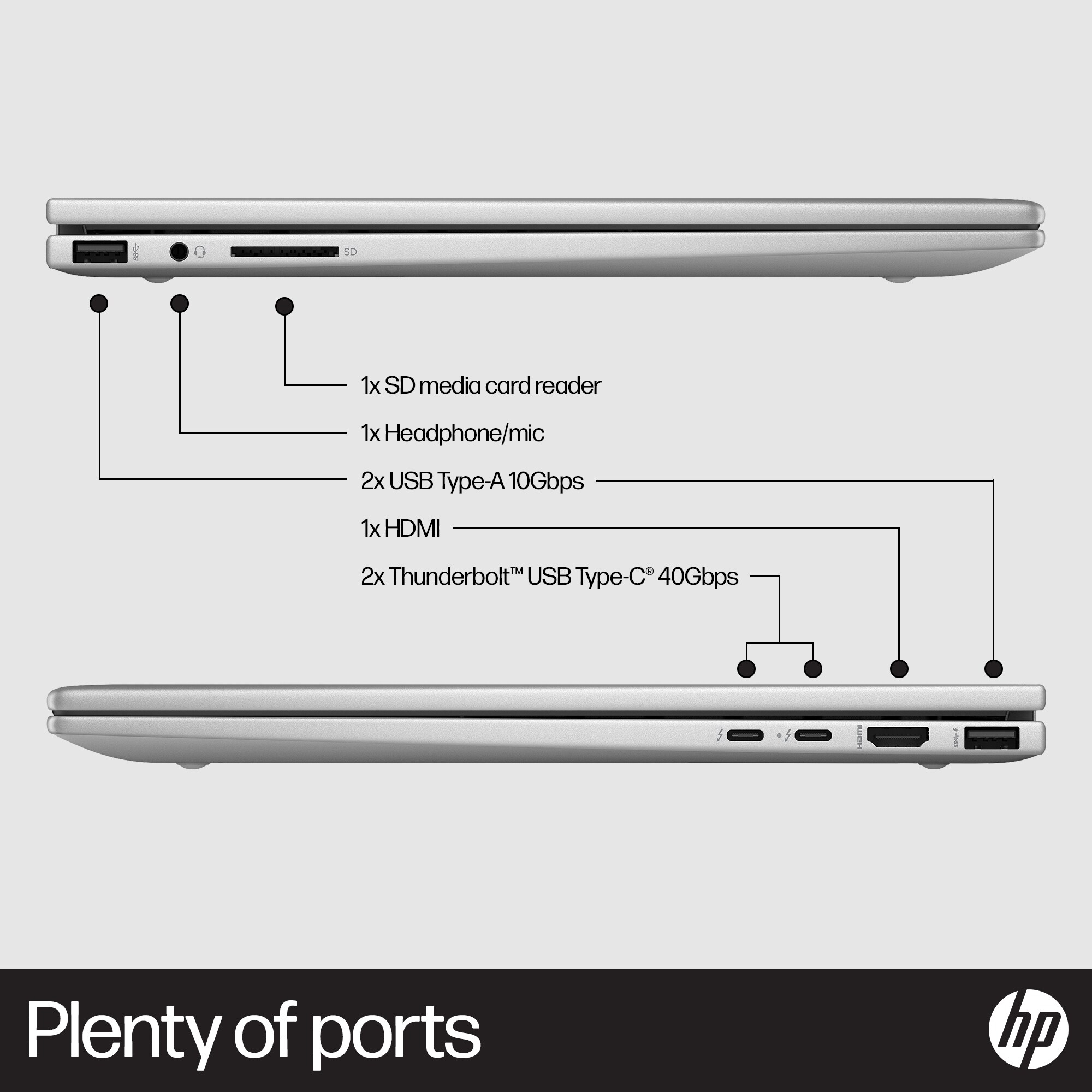 HP Envy x360 15-fe0502sa – image 6