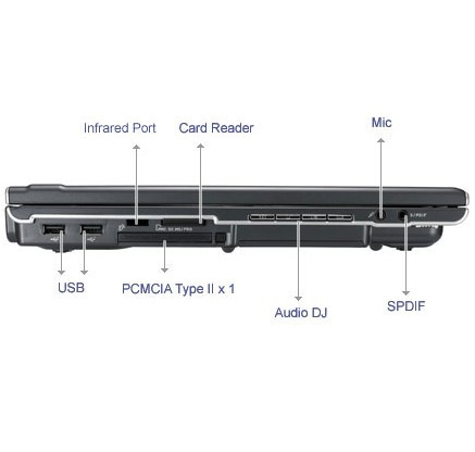 ASUS M6VA-Q029 laptop – image 8