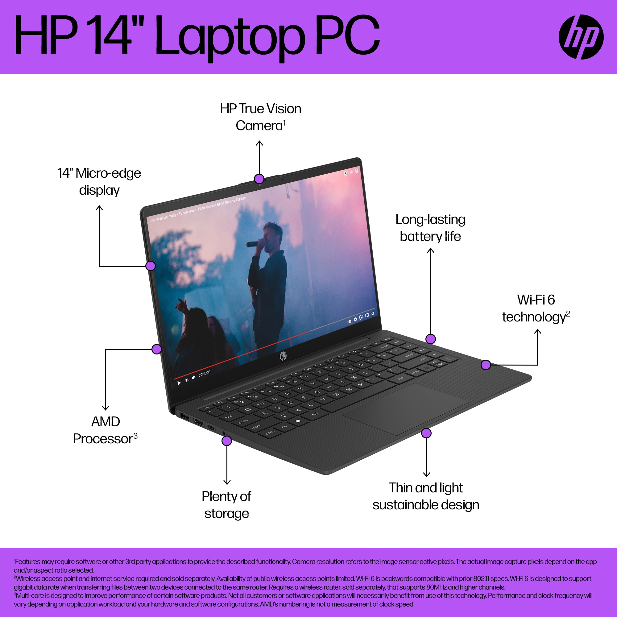 HP 14-em0014na AMD Ryzen™ 7 7730U Laptop – image 7