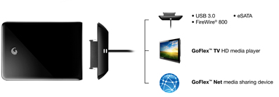Seagate FreeAgent Desktop STAA1000100 external hard drive – image 5