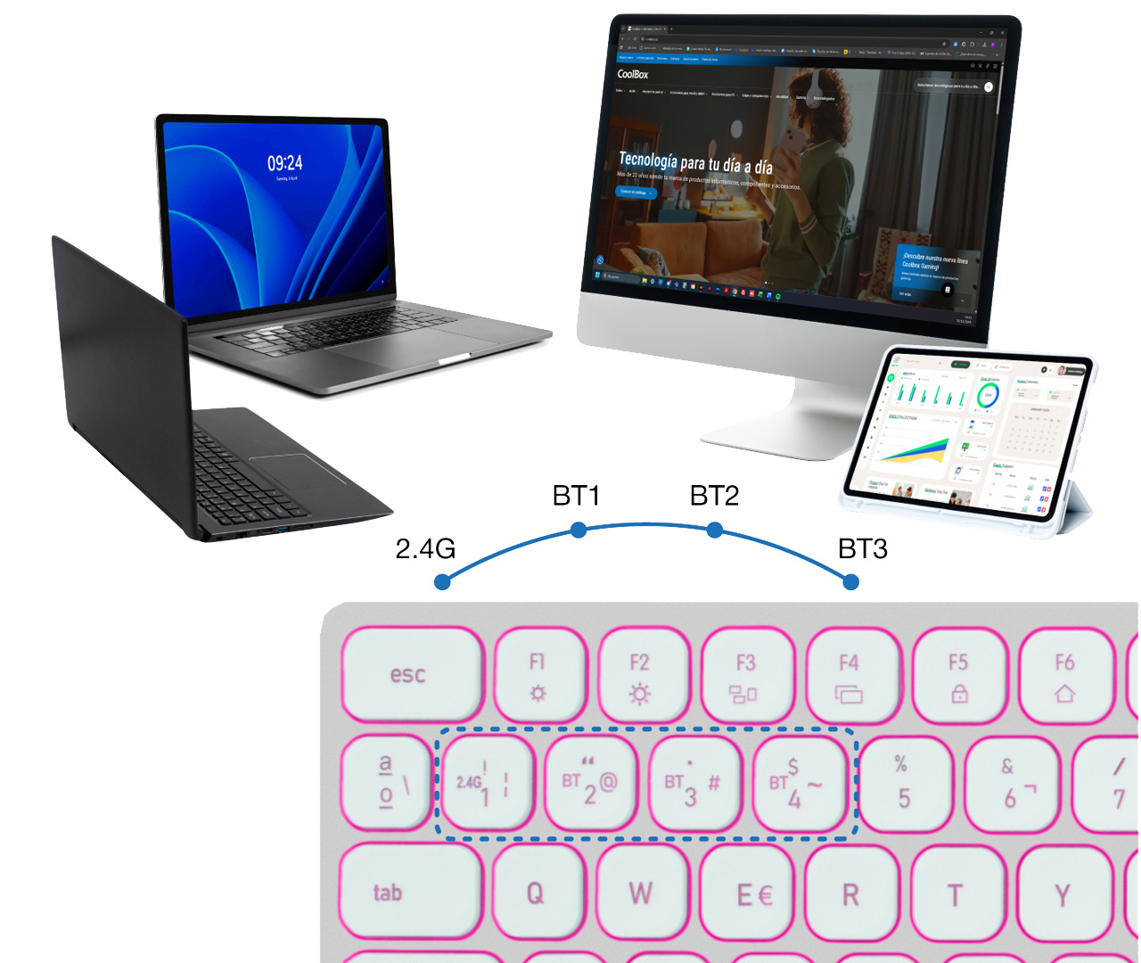 CoolBox COO-TEW02-BKW keyboard USB + RF Wireless + Bluetooth – image 6