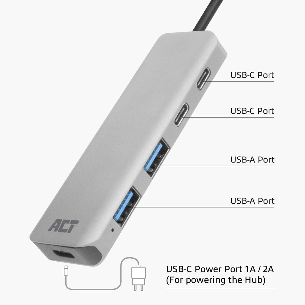 ACT USB-C hub 3.0, 2x USB-A, 2x USB-C – image 3