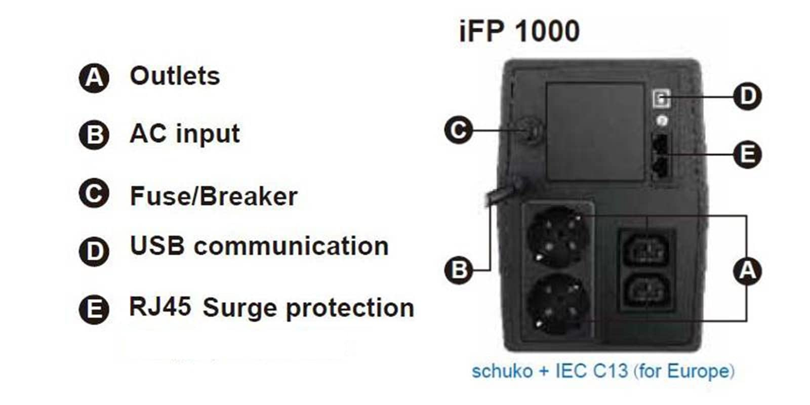 FSP iFP 1000 – image 6