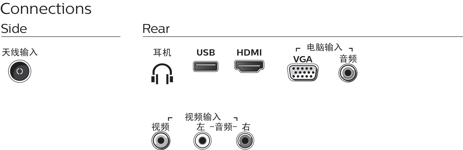 Philips 24PHF3661/T3 TV – image 3