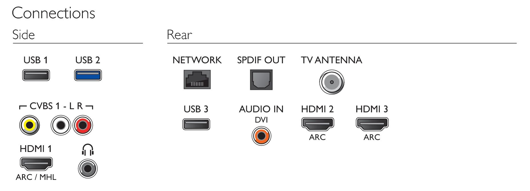 Philips 6000 series 40PUG6700/77 TV – image 4