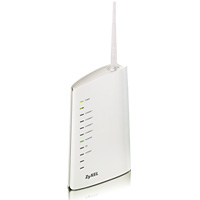 Zyxel 870HN-I wireless router Fast Ethernet – image 1