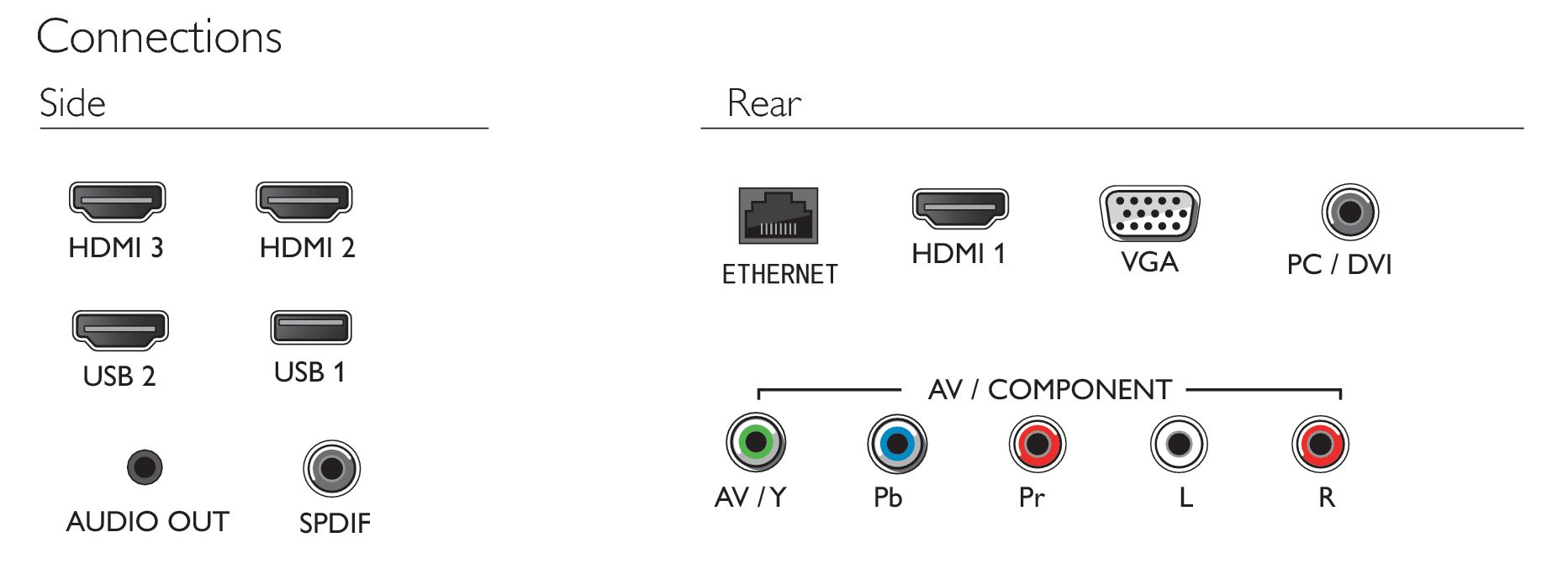 Philips 6600 series 49PUH6600/96 TV – image 3