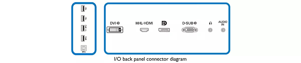 Philips P Line 288P6LJEB/11 computer monitor – image 5
