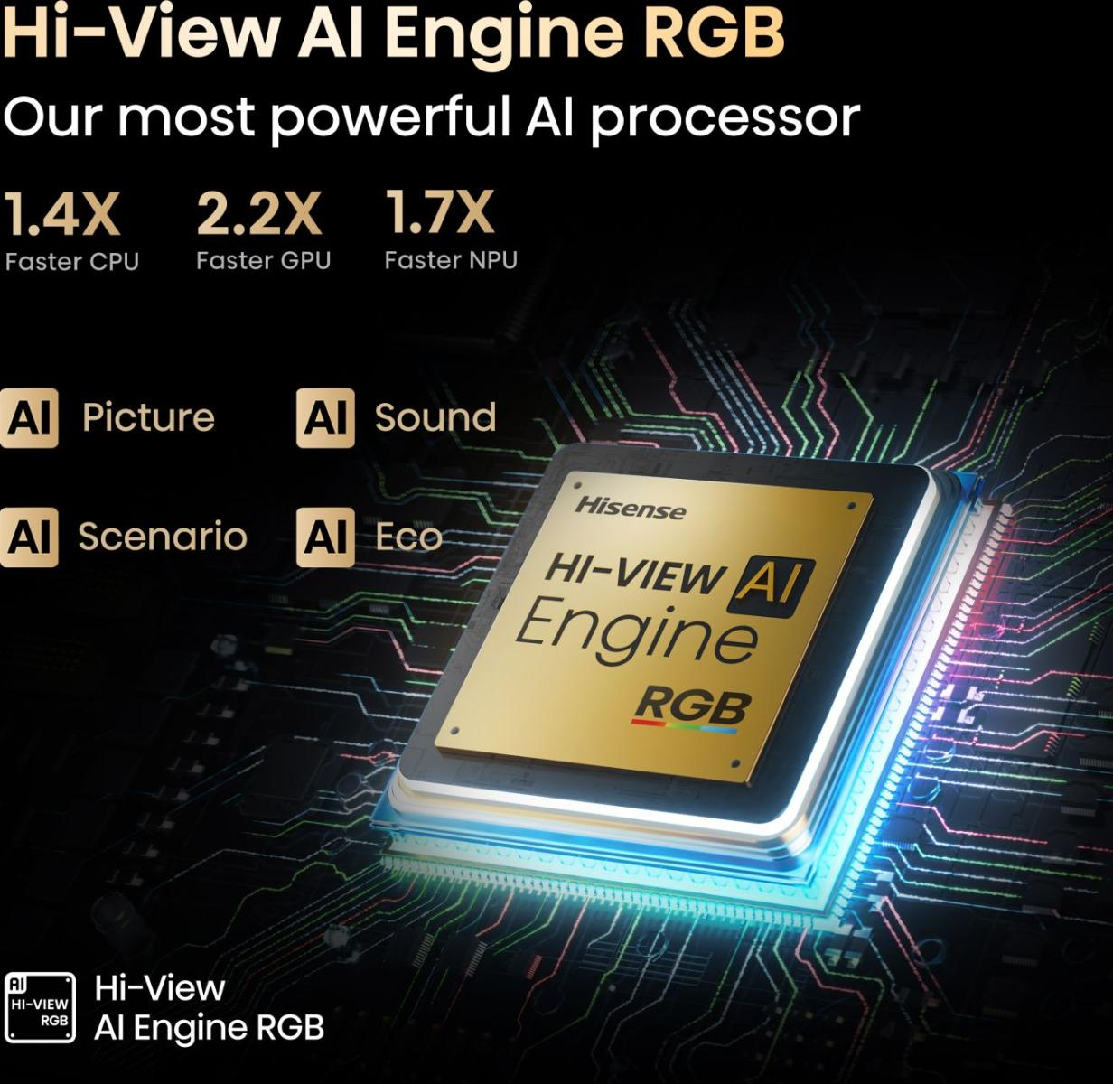 TV Hisense ULED RGB Mini LED 4K 100UXQ 253 cm 2025 — photo 8
