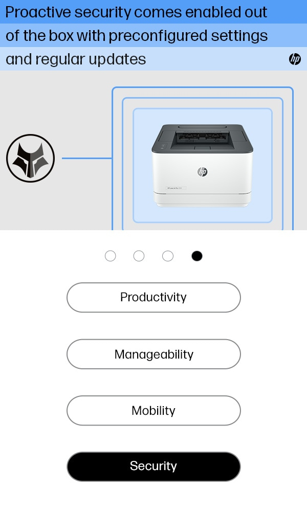 HP Stampante LaserJet Pro 3002dw, Bianco e nero, Stampante per Piccole e  medie imprese, Stampa, Stampa