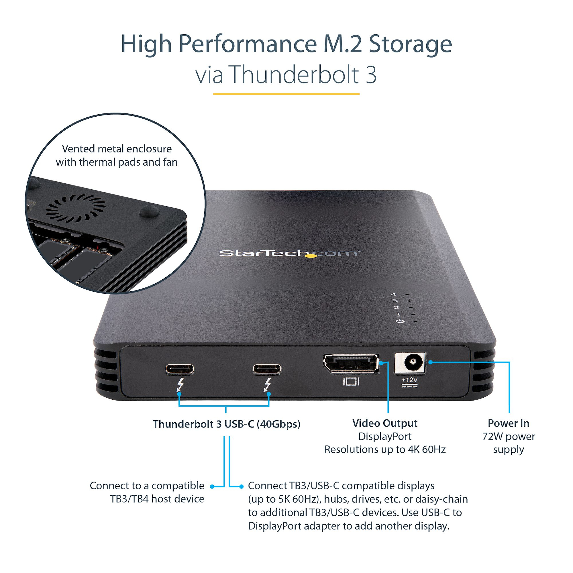 Product Gallery
